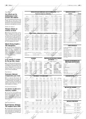 ABC CORDOBA 04-09-2002 página 64