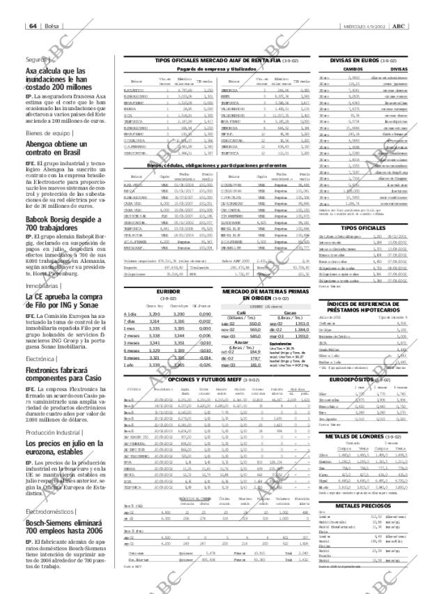 ABC CORDOBA 04-09-2002 página 64