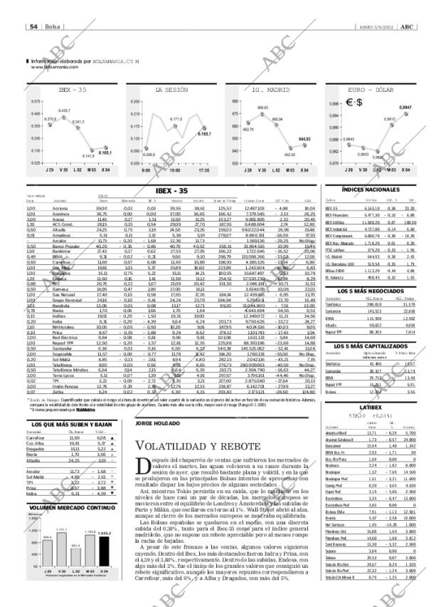 ABC CORDOBA 05-09-2002 página 54