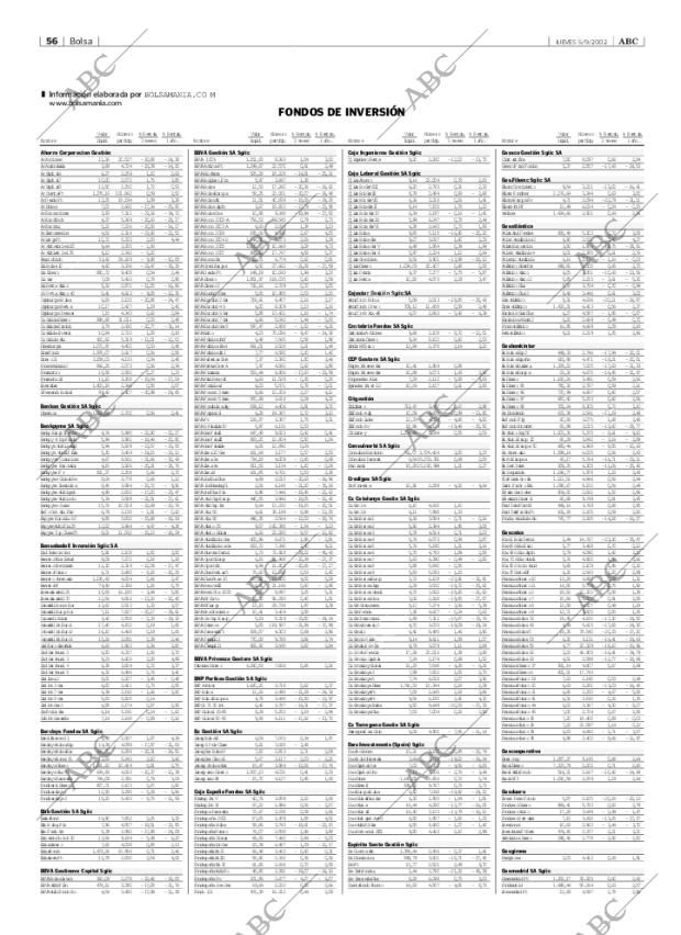 ABC CORDOBA 05-09-2002 página 56