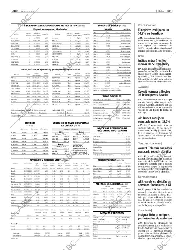 ABC CORDOBA 05-09-2002 página 59