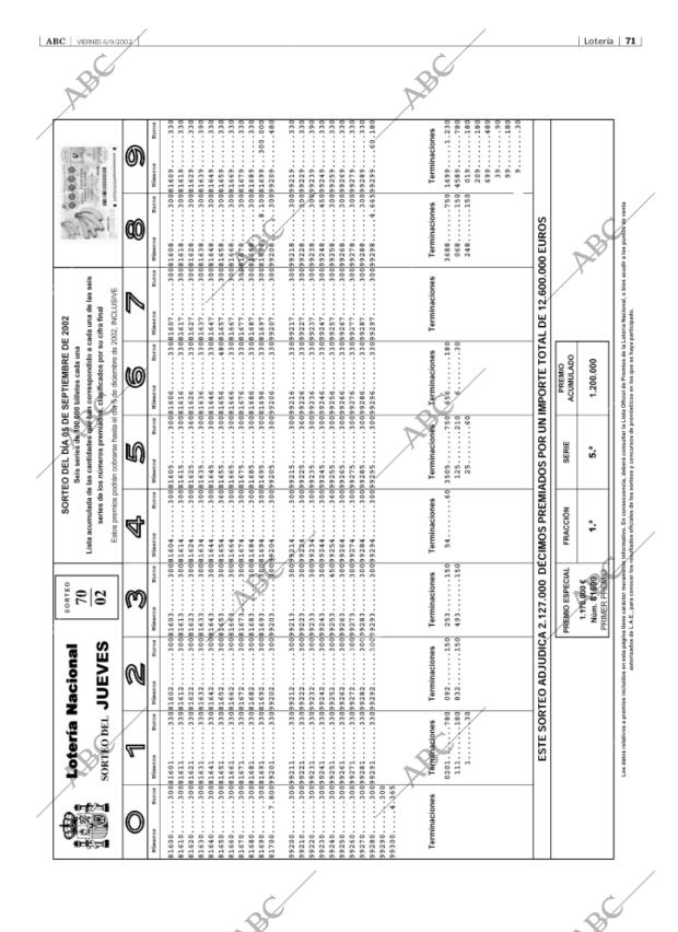 ABC CORDOBA 06-09-2002 página 71