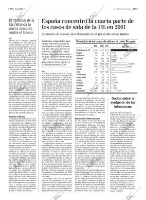 ABC MADRID 11-09-2002 página 46