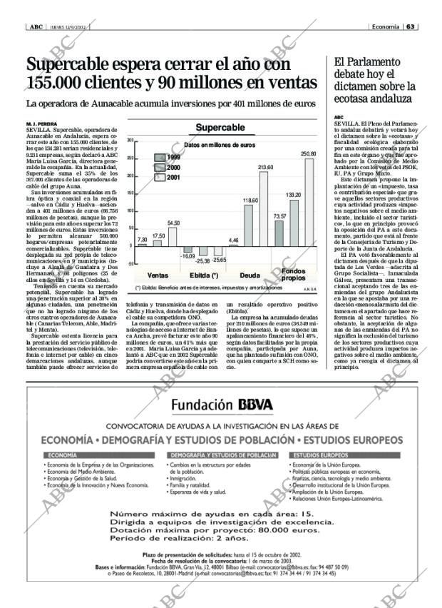 ABC SEVILLA 12-09-2002 página 63