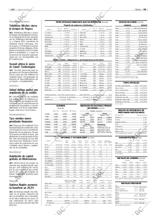 ABC SEVILLA 12-09-2002 página 69