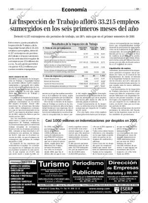 ABC CORDOBA 15-09-2002 página 53