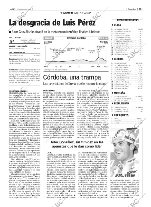ABC CORDOBA 15-09-2002 página 69