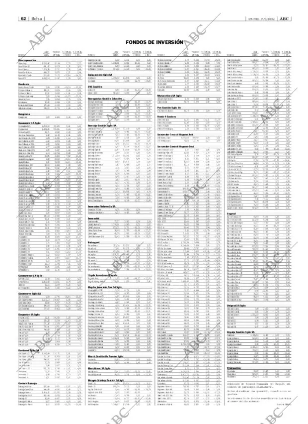 ABC CORDOBA 17-09-2002 página 62