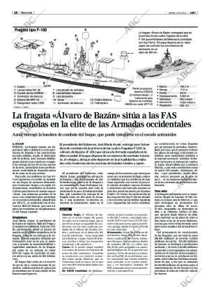 ABC SEVILLA 20-09-2002 página 18