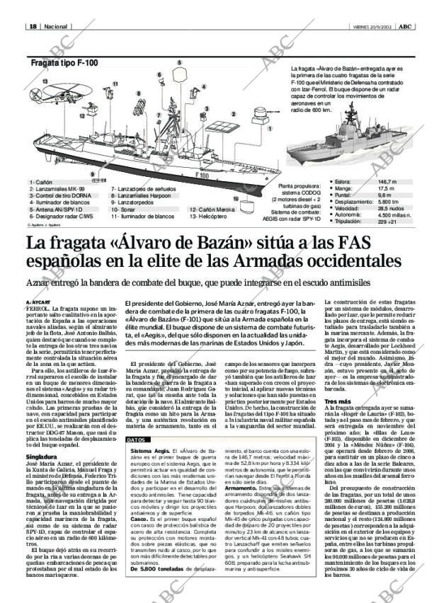 ABC SEVILLA 20-09-2002 página 18