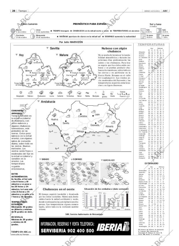 ABC SEVILLA 20-09-2002 página 28