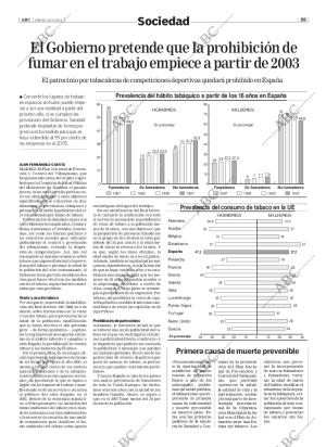 ABC SEVILLA 21-09-2002 página 55