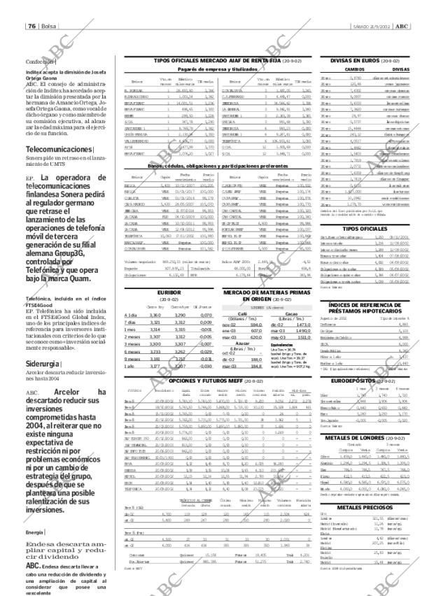 ABC SEVILLA 21-09-2002 página 76