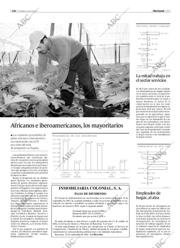 ABC CORDOBA 29-09-2002 página 25