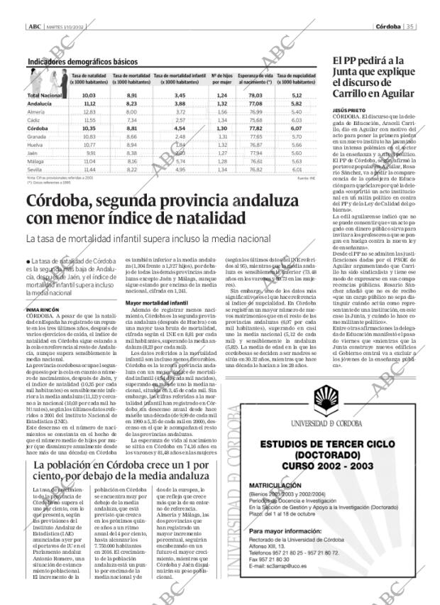 ABC CORDOBA 01-10-2002 página 35