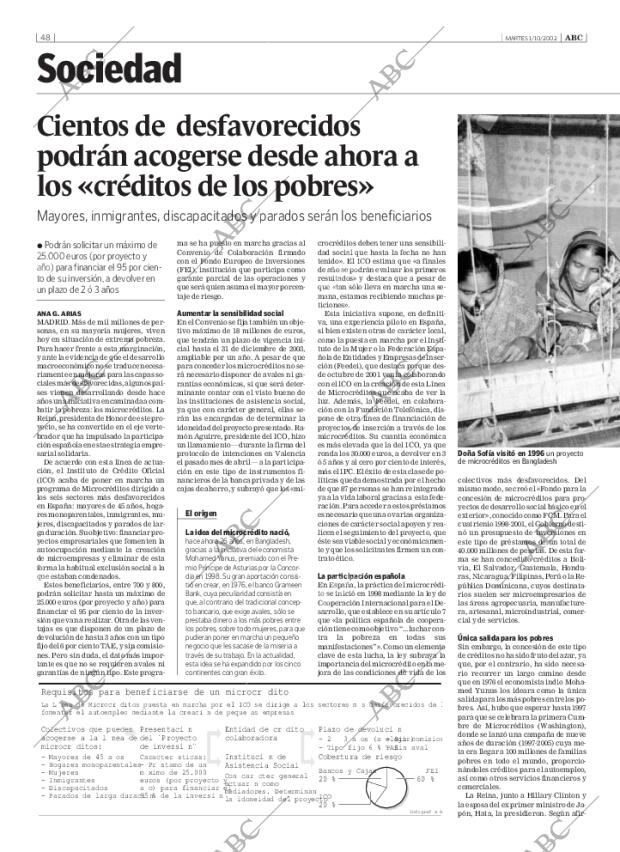 ABC CORDOBA 01-10-2002 página 48