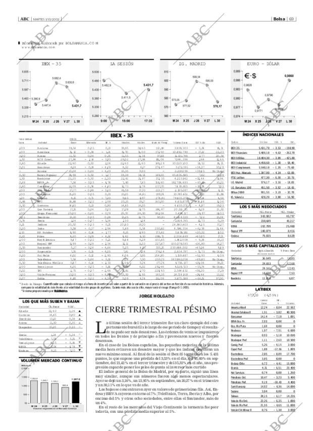 ABC CORDOBA 01-10-2002 página 69