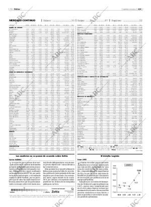 ABC CORDOBA 01-10-2002 página 70