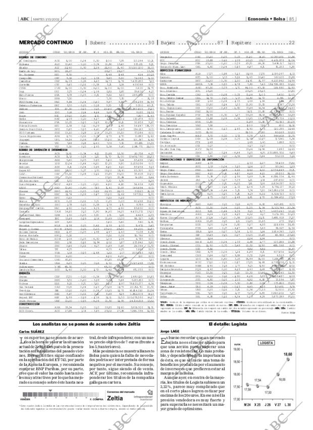 ABC MADRID 01-10-2002 página 85