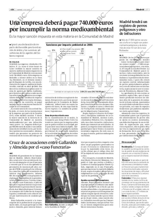 ABC MADRID 04-10-2002 página 37
