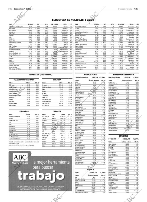 ABC MADRID 04-10-2002 página 92