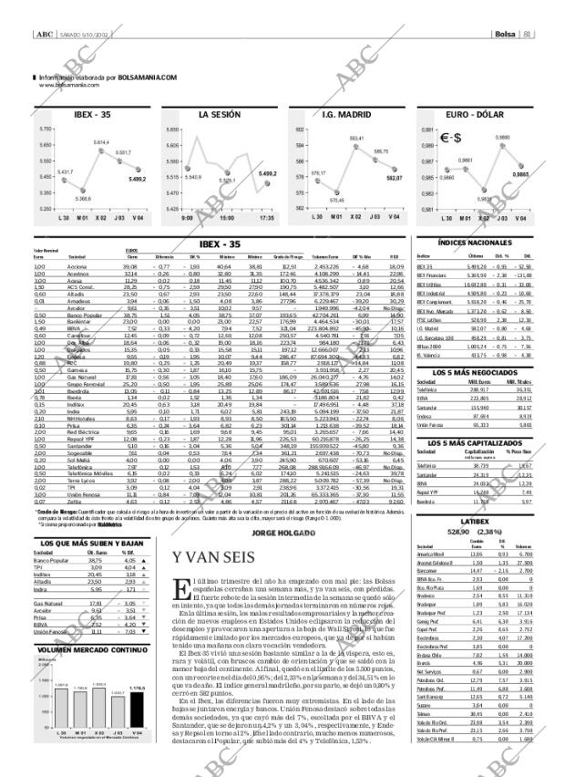ABC SEVILLA 05-10-2002 página 81
