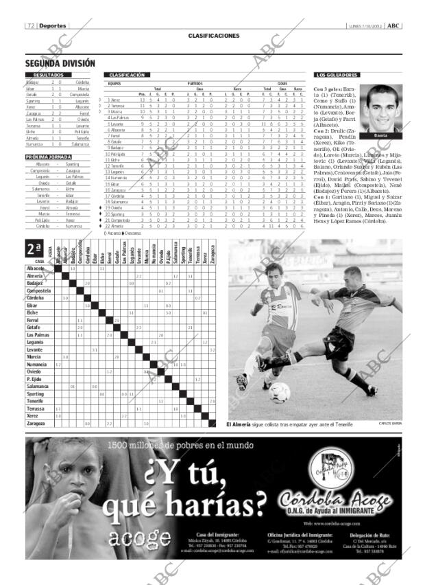 ABC CORDOBA 07-10-2002 página 72