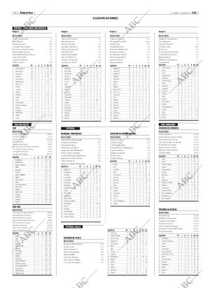 ABC CORDOBA 07-10-2002 página 90