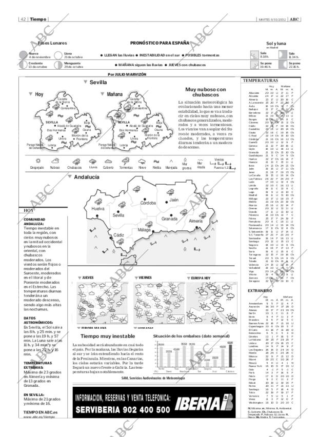 ABC SEVILLA 08-10-2002 página 42