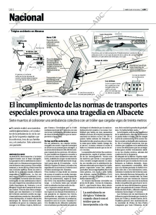 ABC SEVILLA 09-10-2002 página 12