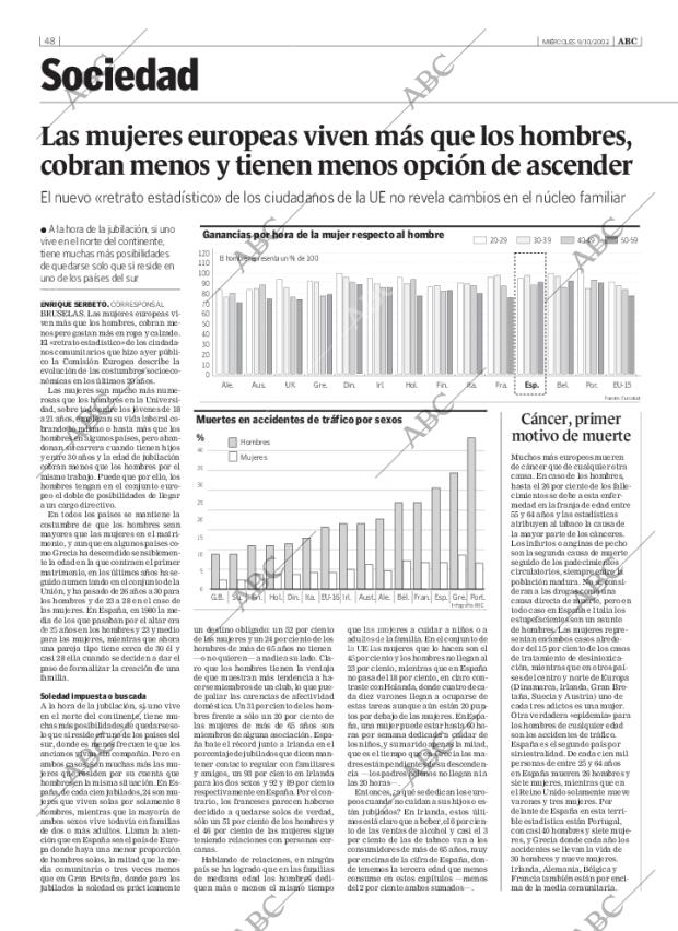 ABC SEVILLA 09-10-2002 página 48