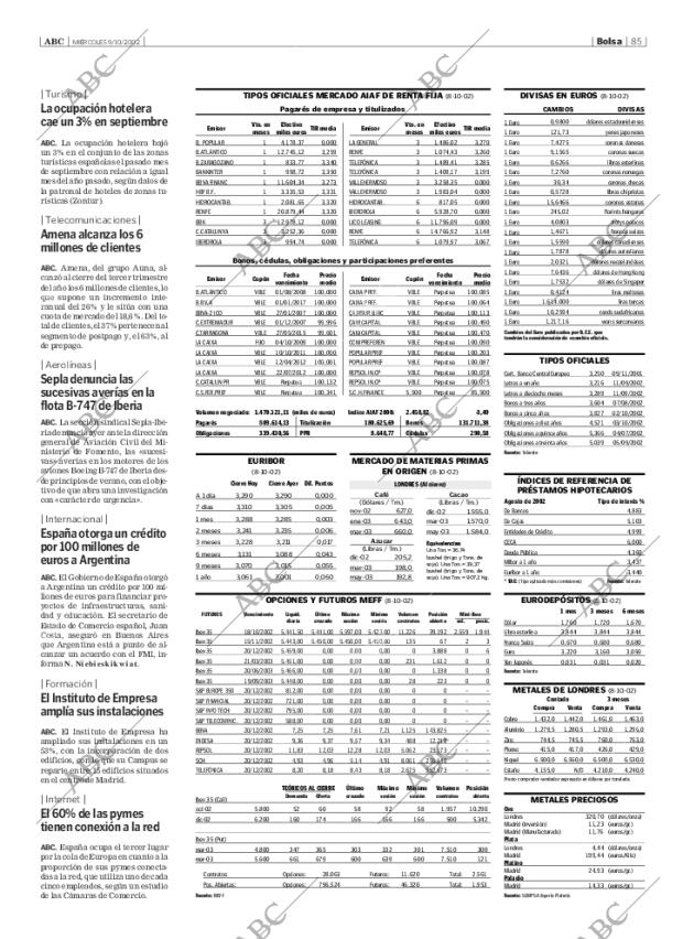 ABC SEVILLA 09-10-2002 página 85