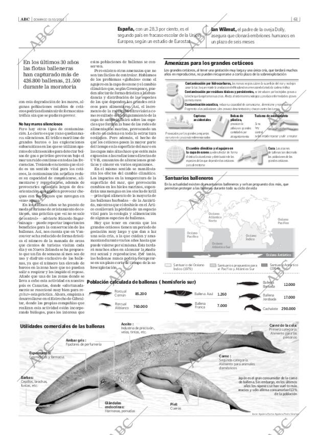 ABC SEVILLA 13-10-2002 página 61