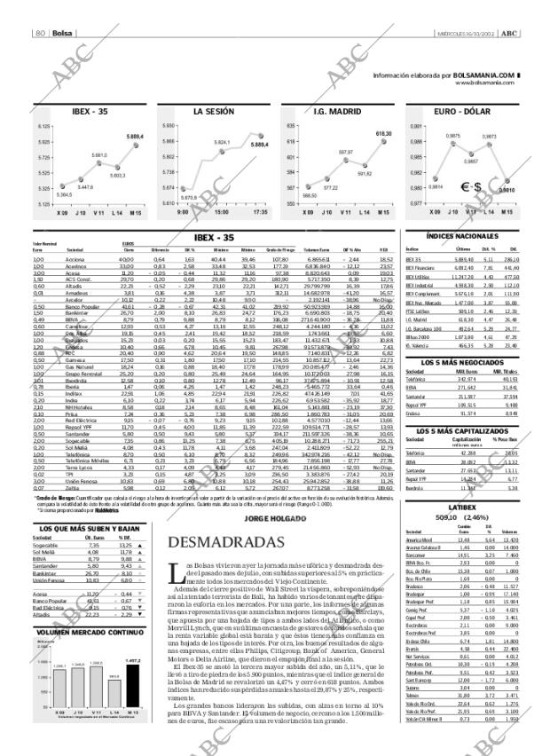 ABC SEVILLA 16-10-2002 página 80