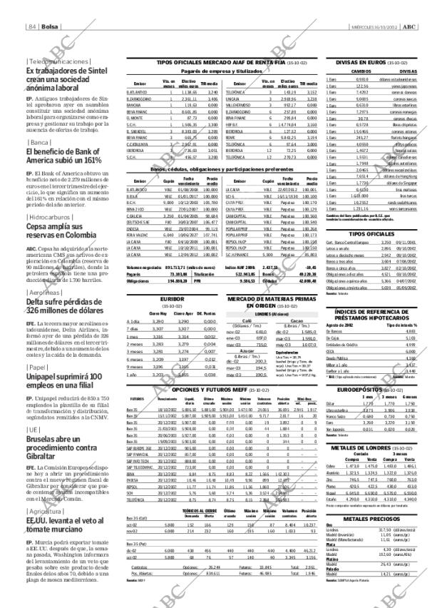 ABC SEVILLA 16-10-2002 página 84