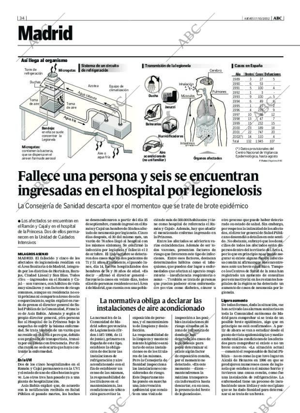 ABC MADRID 17-10-2002 página 34
