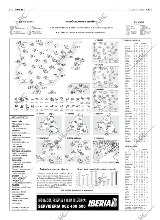 ABC MADRID 17-10-2002 página 46