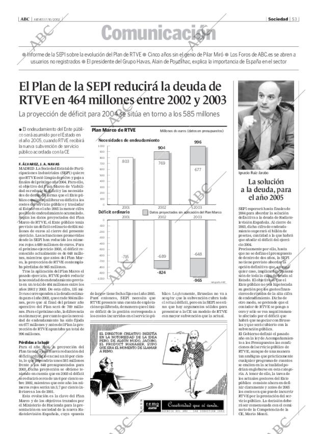 ABC MADRID 17-10-2002 página 53