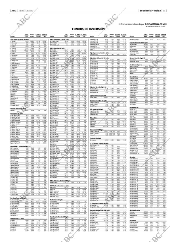 ABC MADRID 17-10-2002 página 91