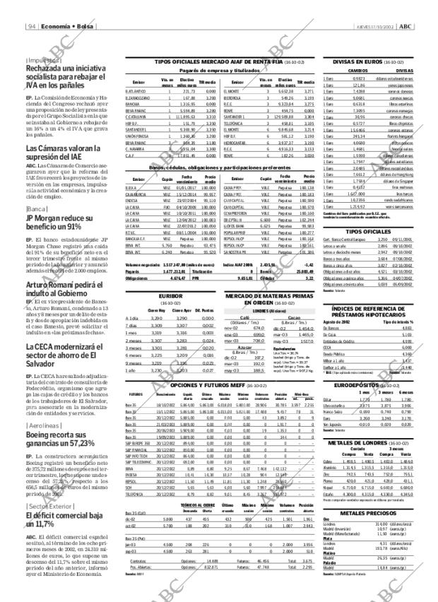 ABC MADRID 17-10-2002 página 94