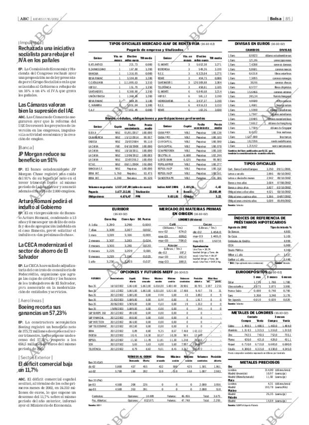 ABC SEVILLA 17-10-2002 página 85