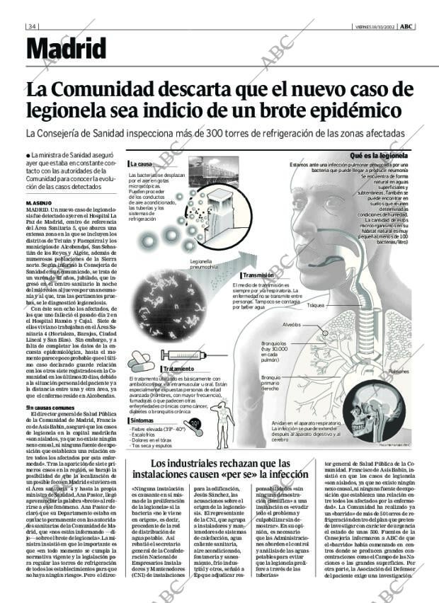 ABC MADRID 18-10-2002 página 34