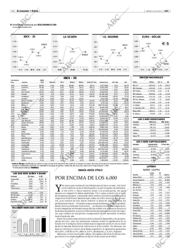 ABC MADRID 18-10-2002 página 86