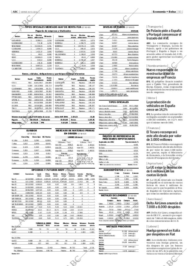 ABC MADRID 18-10-2002 página 93