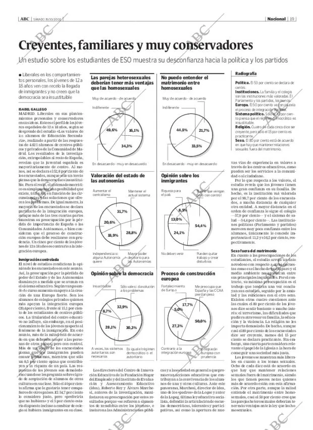 ABC MADRID 19-10-2002 página 19