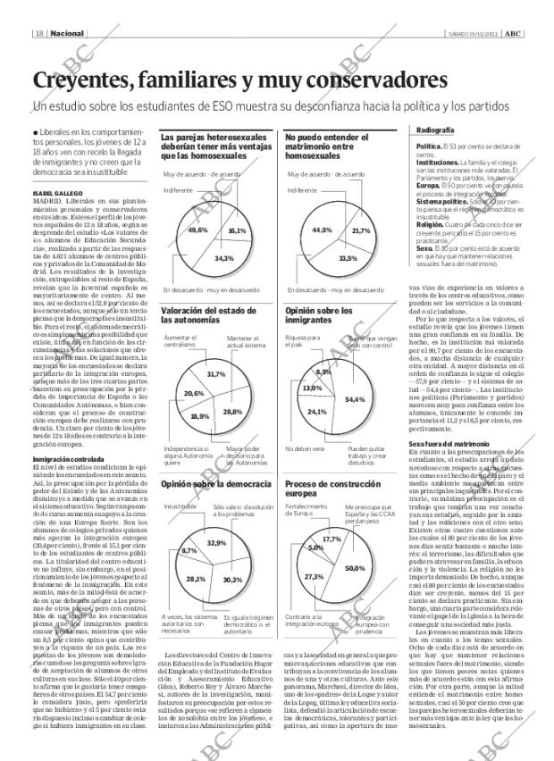 ABC SEVILLA 19-10-2002 página 18
