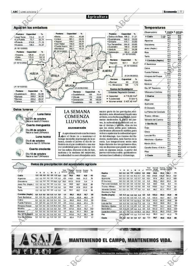 ABC SEVILLA 21-10-2002 página 77
