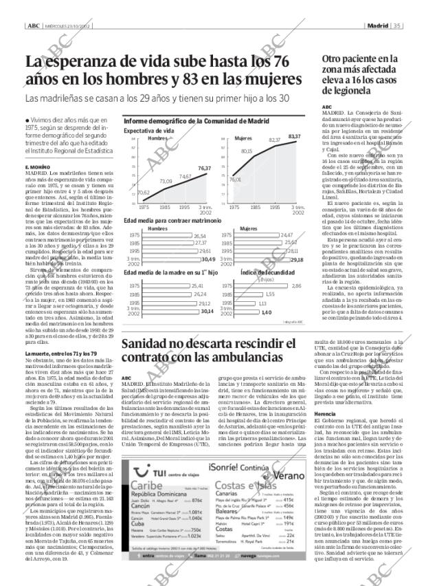 ABC MADRID 23-10-2002 página 35