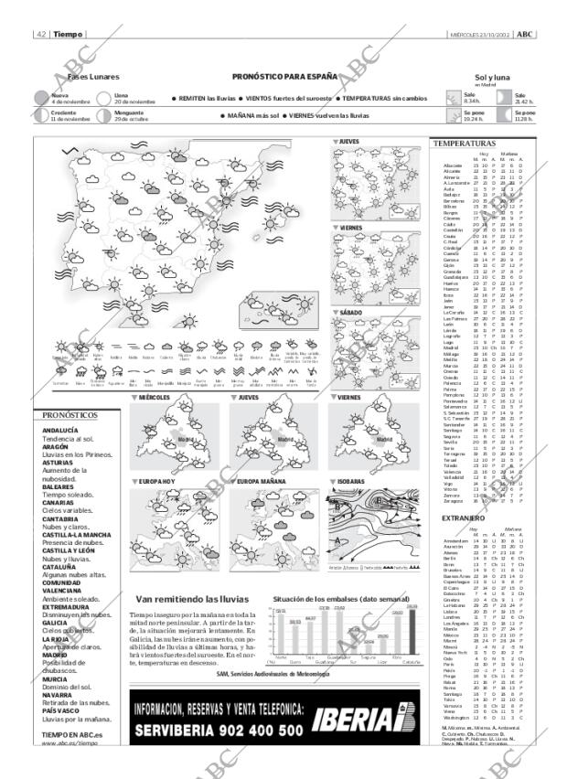 ABC MADRID 23-10-2002 página 42