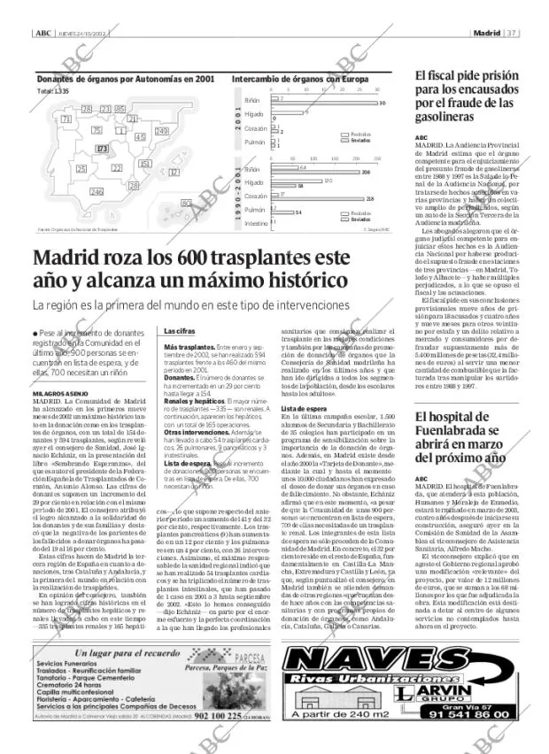 ABC MADRID 24-10-2002 página 37
